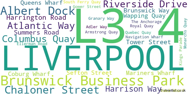 A word cloud for the L3 4 postcode